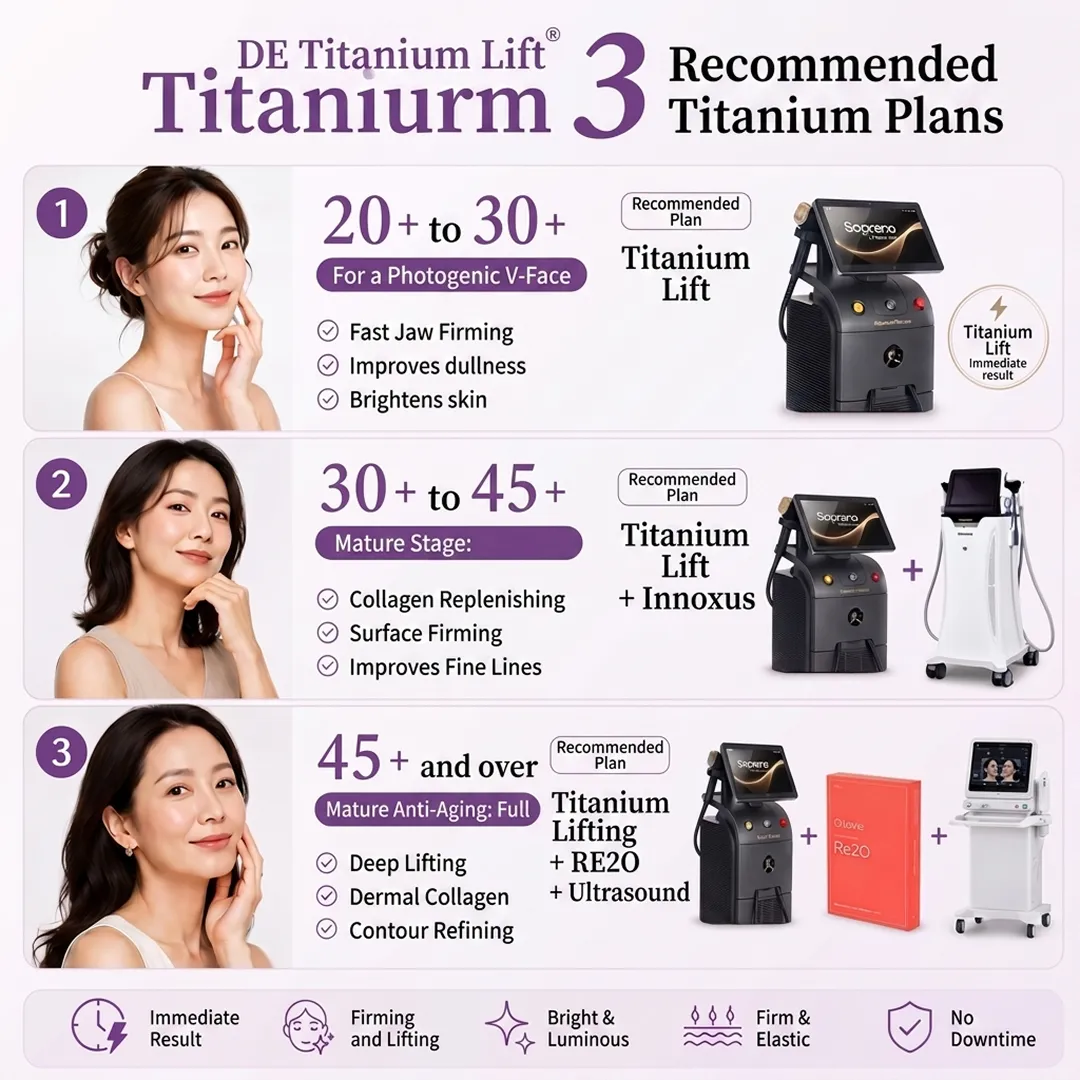 titanium-vs-ultherapy-comparison-chart-photogenic-face-3-recommended-re2o-plans-de-en.webp