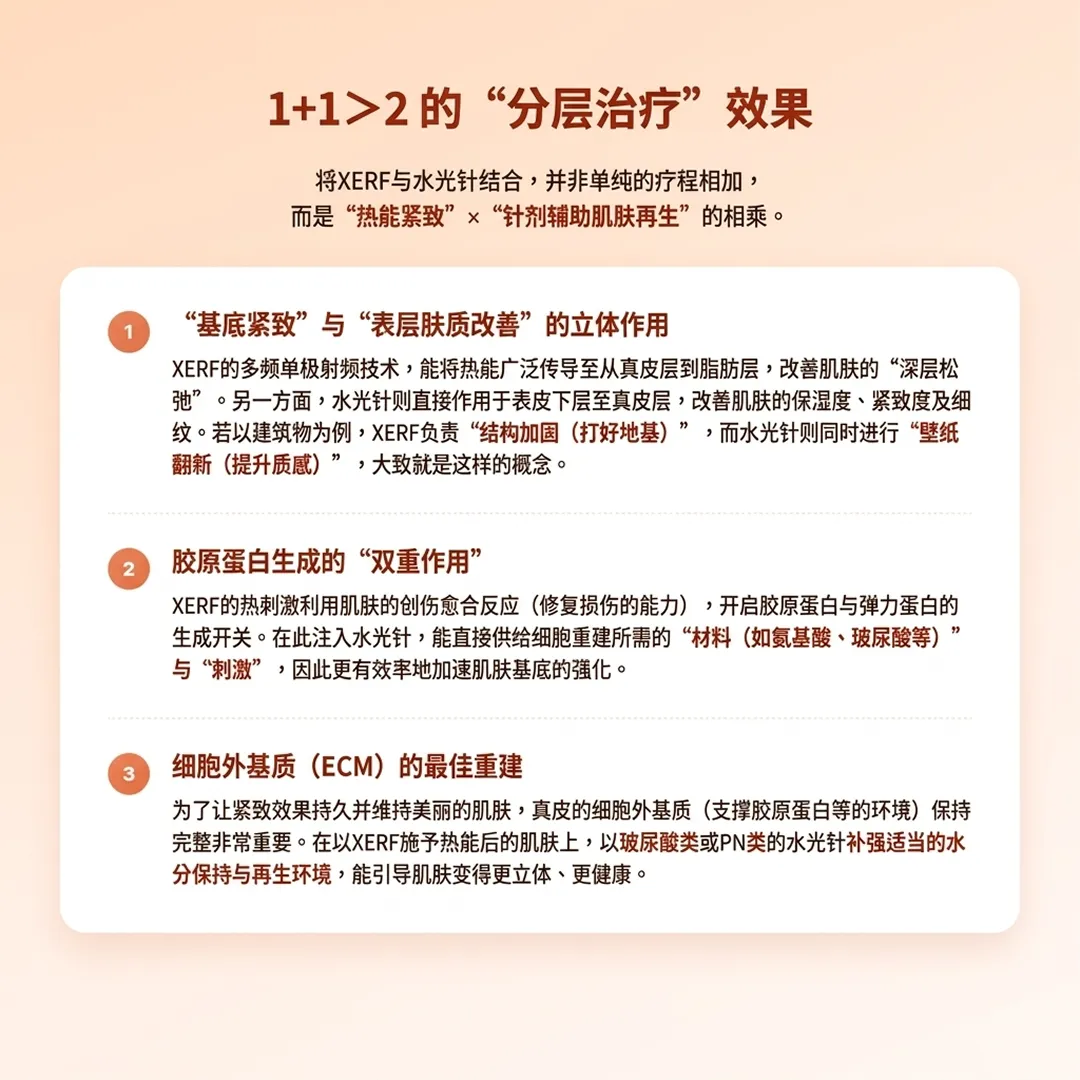 treatment-order-xerf-then-XERF的多频单极射频技术,能将热能广泛传导至从真皮层到脂肪层,改善肌肤的“深层松-zh-cn.webp