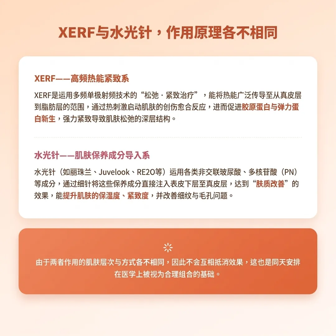 xerf-rf-水光针(如丽珠兰、Juvelook、RE2O等)运用各类非交联玻尿酸、多核苷酸-PN-zh-cn.webp